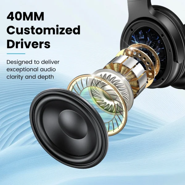 Wireless Bluetooth Noise Cancelling Headphones with Microphone