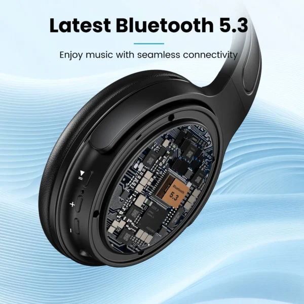 Wireless Bluetooth Noise Cancelling Headphones with Microphone