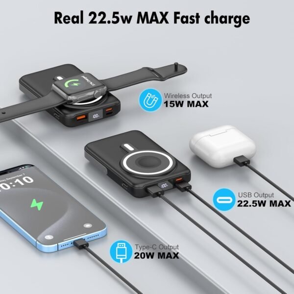 10K Plus, 3-In-1 10,000 mAh Portable Charger with High-Speed Wireless Charging